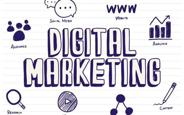 Why is digital marketing important for small businesses?