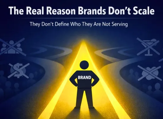 THE REAL REASON BRANDS DON’T SCALE Why Saying “No” Has Become a Critical Strategy