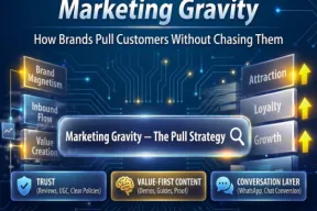 Marketing Gravity: How Brands Pull Customers Without Chasing Them