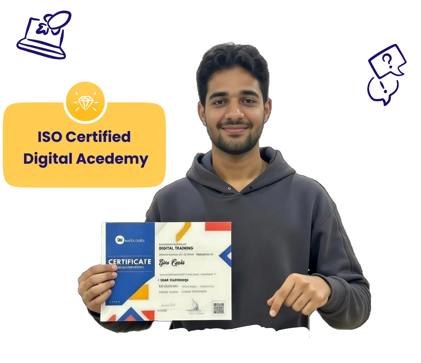 Certified Java Student